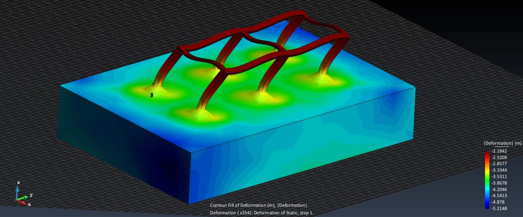 OPENSEES – GeoTechSimulation